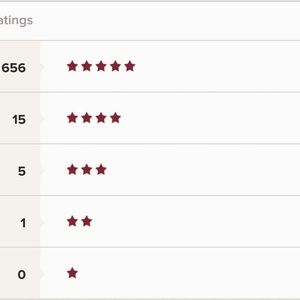 Seller Ratings